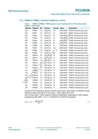 PCU9656B Datasheet Page 12