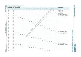 PCU9656B Datasheet Page 16