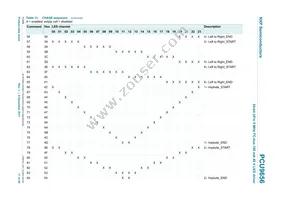 PCU9656B Datasheet Page 17