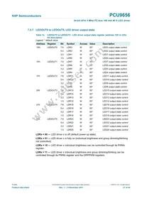 PCU9656B Datasheet Page 21