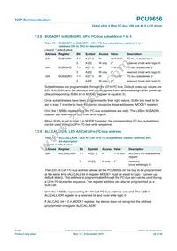 PCU9656B Datasheet Page 22