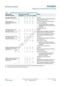 PCU9661B Datasheet Page 13