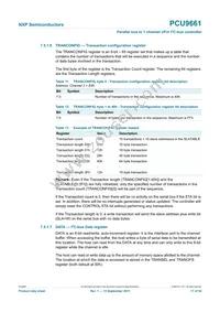 PCU9661B Datasheet Page 17