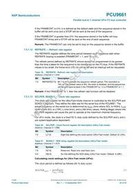 PCU9661B Datasheet Page 20