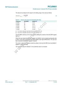 PCU9661B Datasheet Page 21