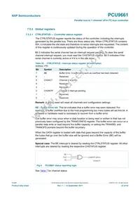 PCU9661B Datasheet Page 23