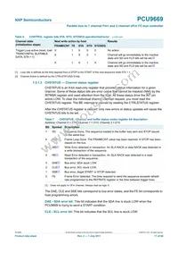 PCU9669B Datasheet Page 17