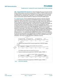 PCU9669B Datasheet Page 18