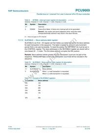 PCU9669B Datasheet Page 20