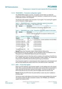 PCU9669B Datasheet Page 21