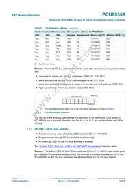 PCU9955ATWJ Datasheet Page 11