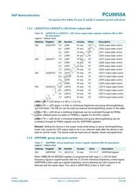 PCU9955ATWJ Datasheet Page 18