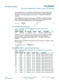 PCU9955ATWJ Datasheet Page 19