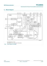 PCU9955TW Datasheet Page 4