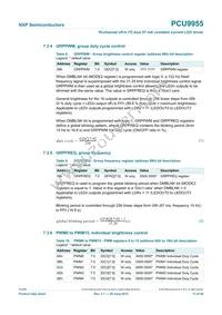PCU9955TW Datasheet Page 13