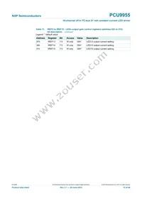 PCU9955TW Datasheet Page 15