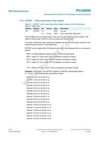 PCU9955TW Datasheet Page 16