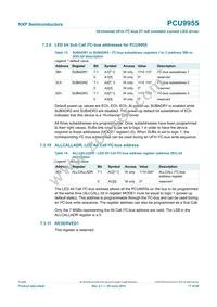 PCU9955TW Datasheet Page 17
