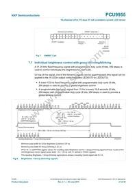 PCU9955TW Datasheet Page 21