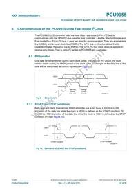 PCU9955TW Datasheet Page 22