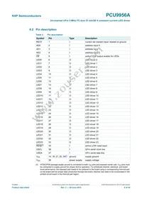 PCU9956ATWY Datasheet Page 6