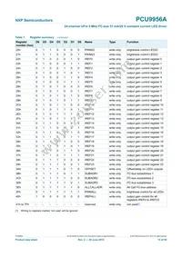 PCU9956ATWY Datasheet Page 15