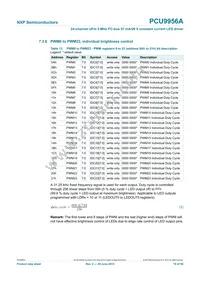 PCU9956ATWY Datasheet Page 19