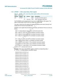 PCU9956ATWY Datasheet Page 21