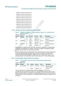 PCU9956ATWY Datasheet Page 22