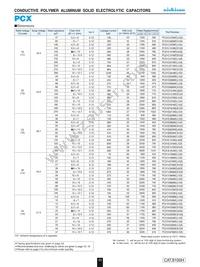 PCX1E560MCL1GS Datasheet Page 2