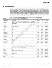 PCX7447AVGH1167NB Datasheet Page 21