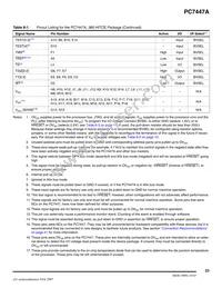 PCX7447AVGH1167NB Datasheet Page 23