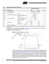 PCX7457VGU933NC Datasheet Page 12