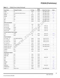 PCX8240VTPU200EZD3 Datasheet Page 5