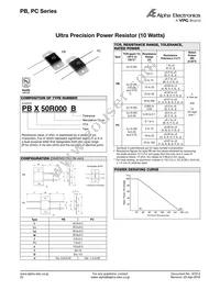 PCYR50000B Datasheet Cover