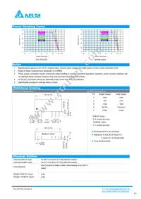 PD01S1209A Datasheet Page 3
