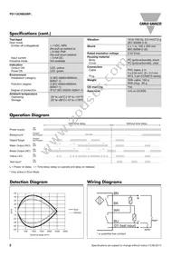 PD112CNB25BP Datasheet Page 2