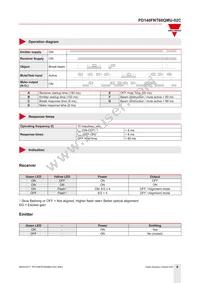 PD140FNT60QMU-02C Datasheet Page 8