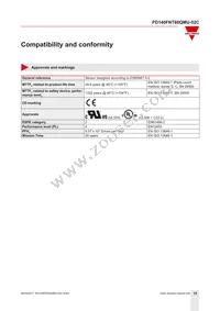 PD140FNT60QMU-02C Datasheet Page 12