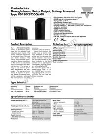 PD180CBT30Q Cover