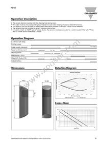 PD180CBT30Q Datasheet Page 3