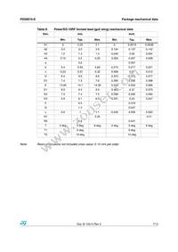 PD20010STR-E Datasheet Page 7