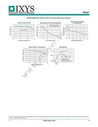 PD2401 Datasheet Page 3