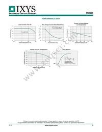 PD2401X2 Datasheet Page 3