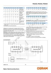 PD2435-22 Datasheet Page 10