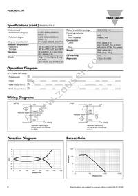 PD30CND10PPRT Datasheet Page 2