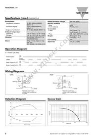 PD30CNG02PPM5RT Datasheet Page 2