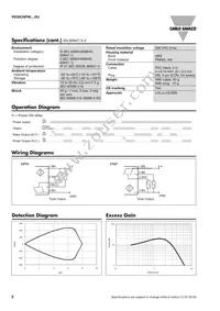 PD30CNP06PPM5DU Datasheet Page 2