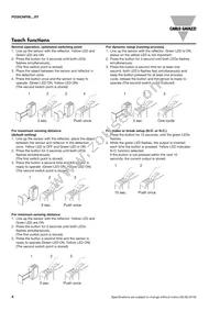 PD30CNP06PPRT Datasheet Page 4