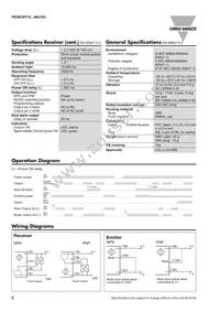 PD30CNT15PPDU Datasheet Page 2